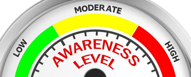 Meter displaying Awareness level of Low, moderate or high
