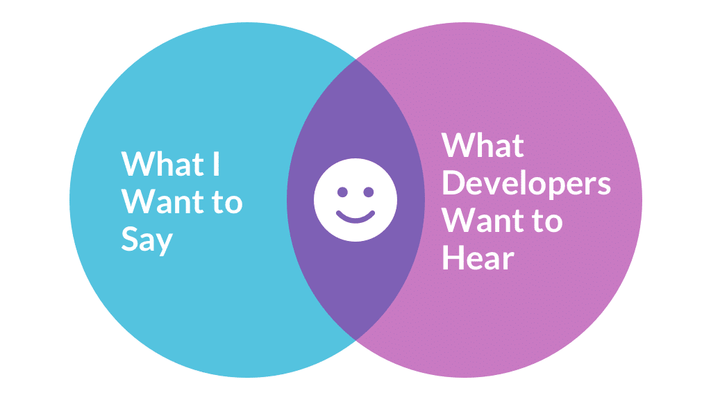 venn diagram of what developers want to say or hear